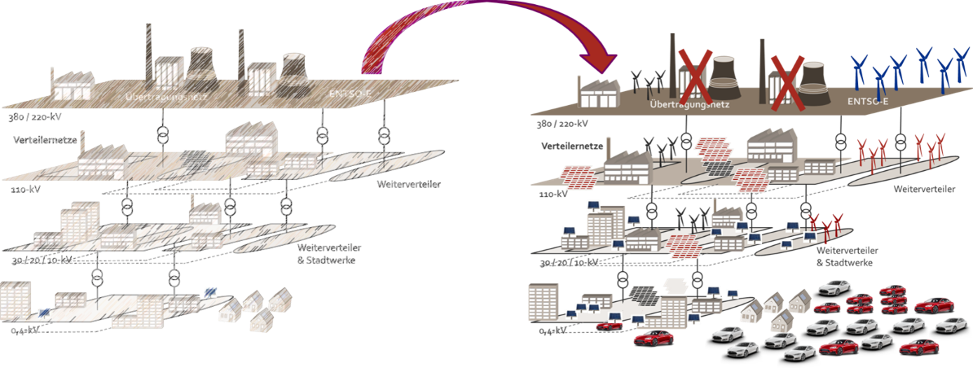 Aktuelle Informationen? Klicken Sie auf das Bild!