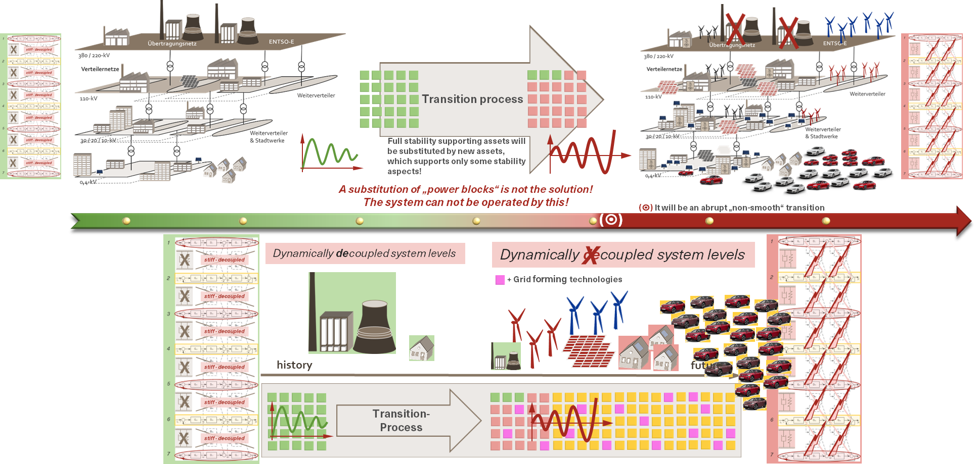 Aktuelle Informationen? Klicken Sie auf das Bild!