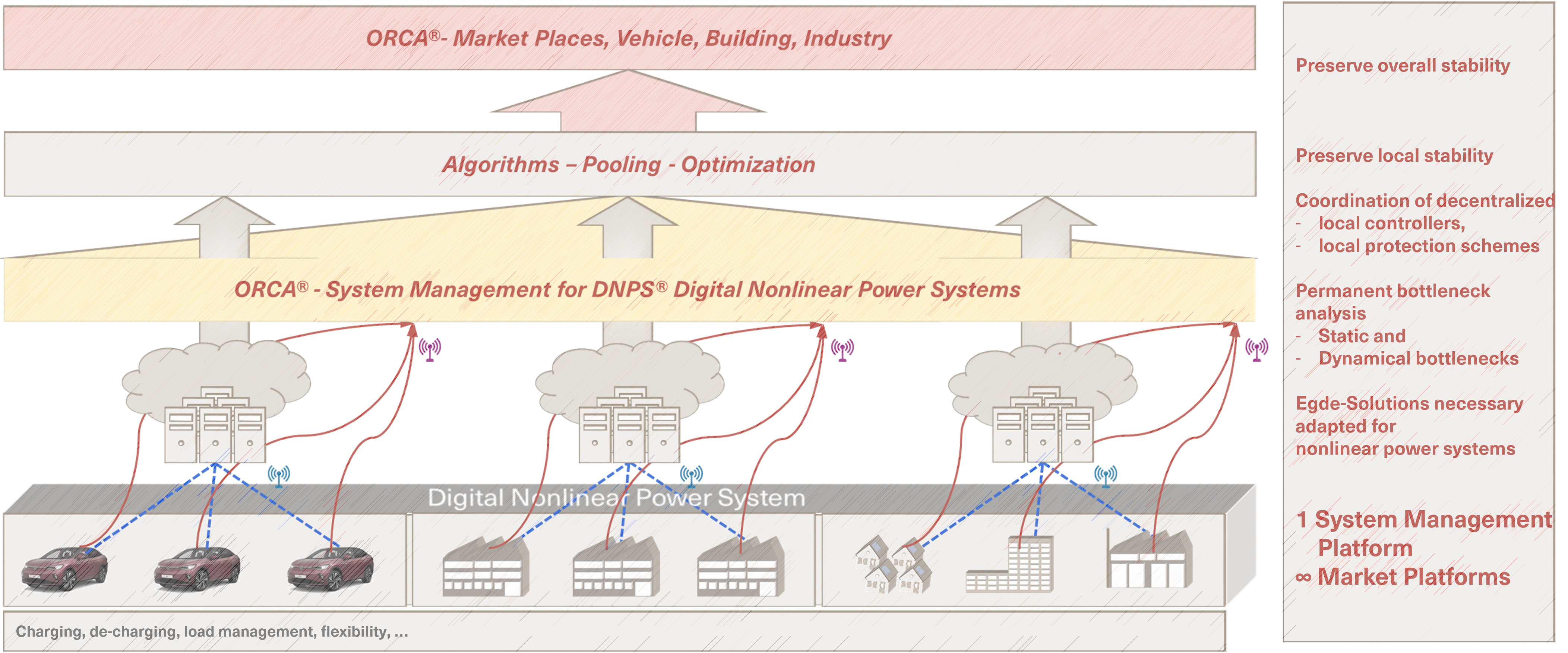 Aktuelle Informationen? Klicken Sie auf das Bild!