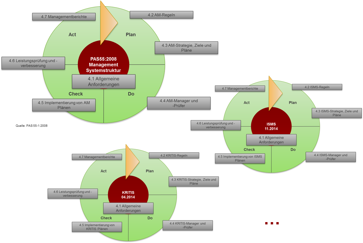 Aktuelle Informationen? Klicken Sie auf das Bild!